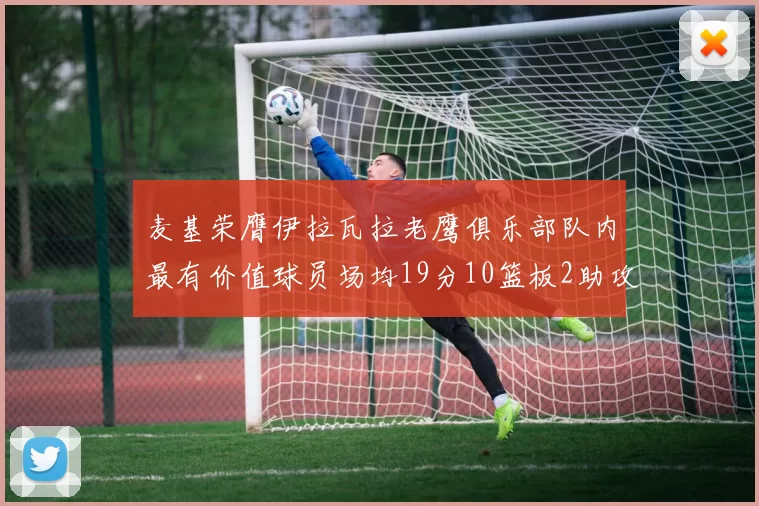 麦基荣膺伊拉瓦拉老鹰俱乐部队内最有价值球员场均19分10篮板2助攻成队内最佳